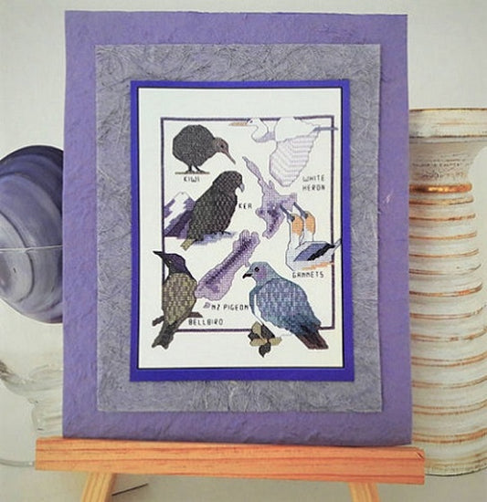 Map of NZ - NZ Native Birds